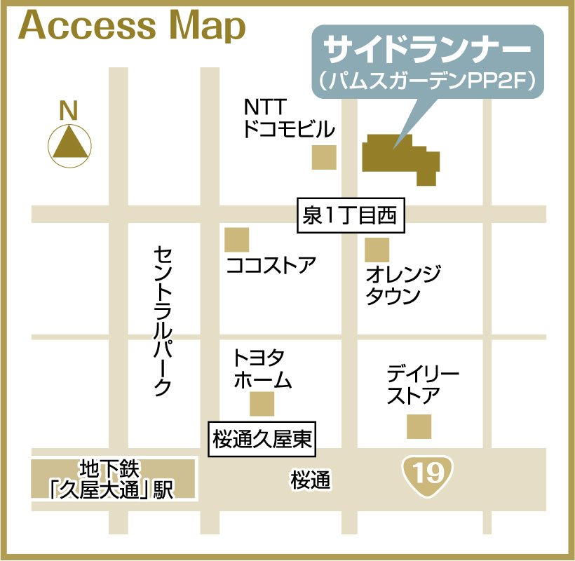 サイドランナー地図